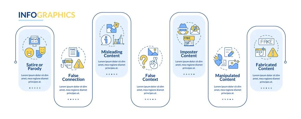 Seven forms of inaccurate information rectangle infographic vector Stock Illustration