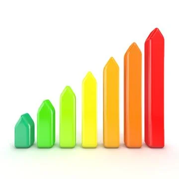 Seven levels of energetic efficiency. 3D Illustrazione stock