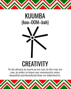 The Seven Principles of Kwanzaa sign. Sixth day of Kwanzaa Kuumba or Creativi Stock Illustration