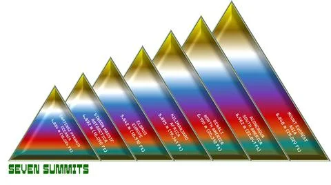 Seven summits Stock Illustration
