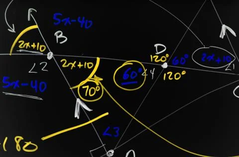 Several mathematical formulas written on a smooth blackboard Stock Photos