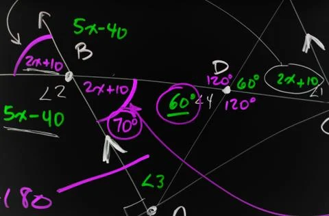 Several mathematical formulas written on a smooth blackboard Stock Photos