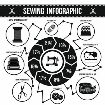 Sewing infographic, simple style 스톡 일러스트