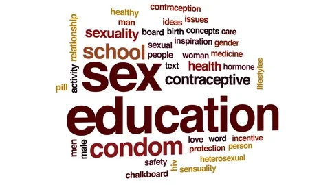 Sex education animated word cloud, text design animation. Stock Footage