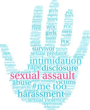 Sexual Assault Word Cloud Stock Illustration