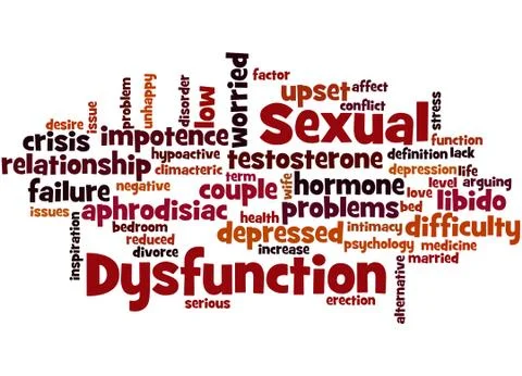 Sexual Dysfunction, word cloud concept Illustrazione stock