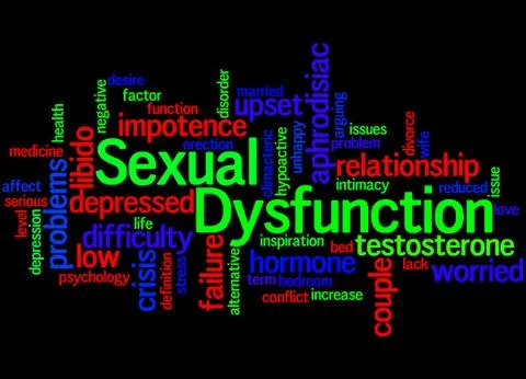 Sexual Dysfunction, word cloud concept Illustrazione stock