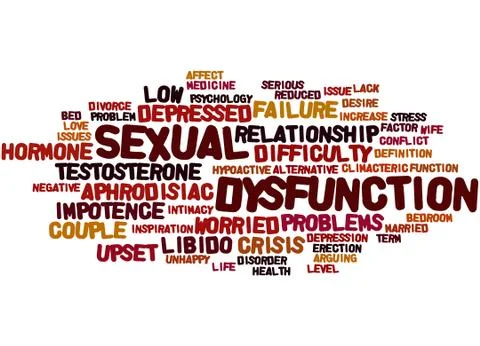 Sexual Dysfunction, word cloud concept Illustrazione stock
