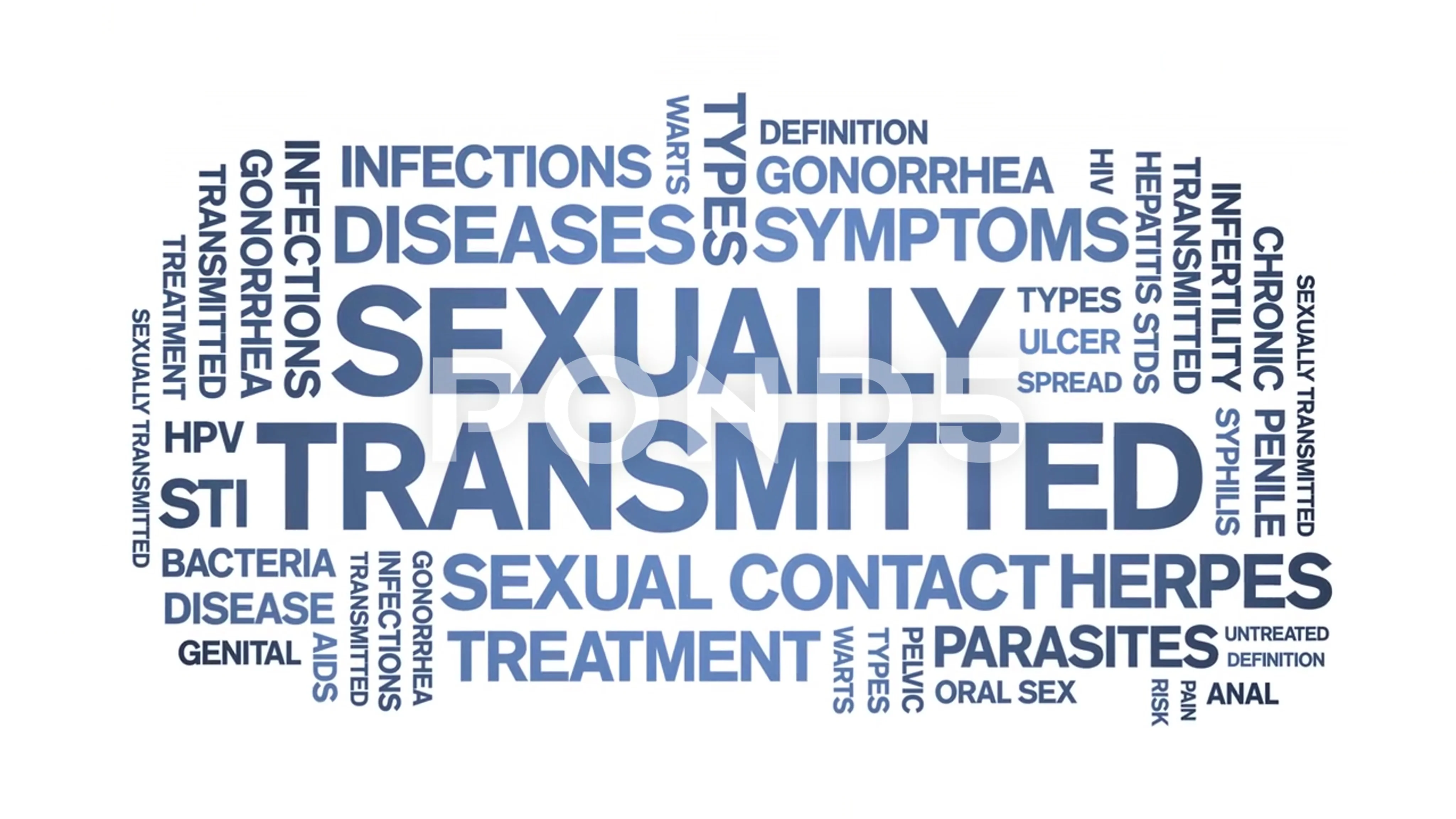 Sexually Transmitted animated word cloud, Stock Video