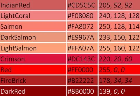 Shades of red Stock-Illustration