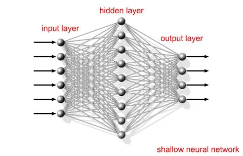 Shallow artificial neural network, scheme 스톡 일러스트