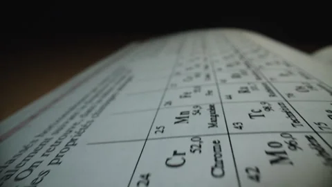Shallow Focus Image of Periodic Table with Scandium Element Highlighted Stock Footage 338014311