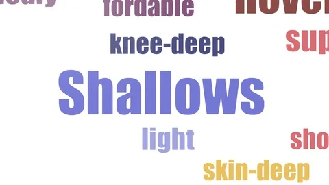 Shallows Word Cloud Animated Isolated 스톡 동영상 103660123