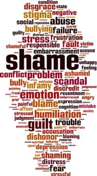 Shame word cloud Illustrazione stock