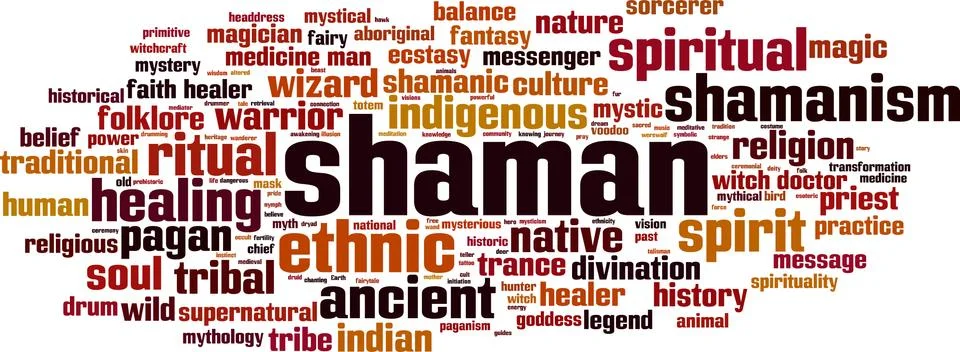 Shamnism word cloud Stock Illustration