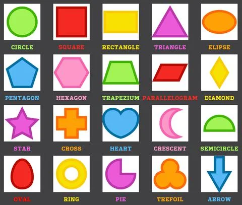 Shapes set with english names. Basic geometric figure, collection. Education  Stock Illustration