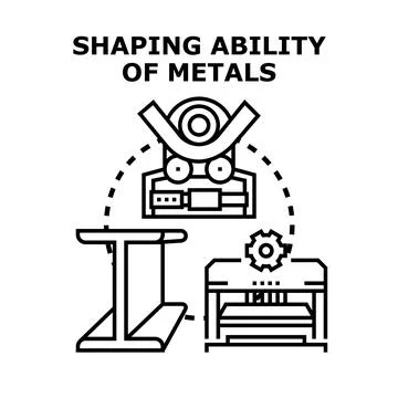 Shaping ability of metals industrial engineering process Stock Illustration