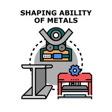 Shaping ability of metals industrial engineering process Stock Illustration