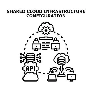 Shared cloud infrastructure configuration vector illustration Stockillustratie