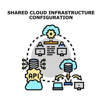 Shared cloud infrastructure configuration vector illustration Illustrazione stock