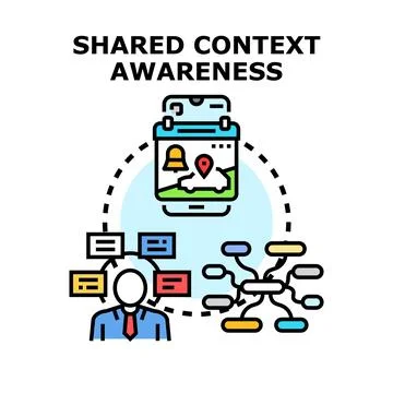 Shared context awareness digital information management system Illustration