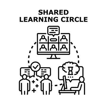 Shared learning circle concept facilitating online education Stock Illustration
