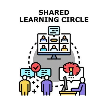 Shared learning circle concept facilitating online education Stock Illustration