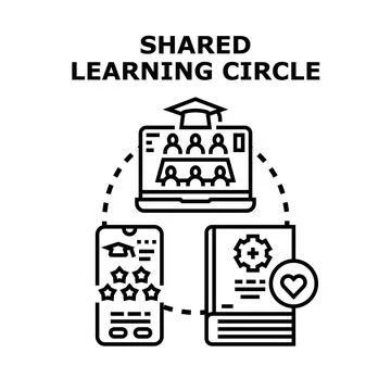 Shared learning circle concept presenting distant education Stock Illustration