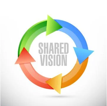 Shared vision cycle illustration design Stock Illustration