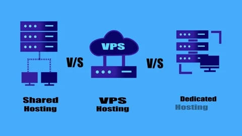 Shared vs VPS vs Dedicated Hosting  Technology Hosting Comparison on Sky Bl.. Vidéo 333915306