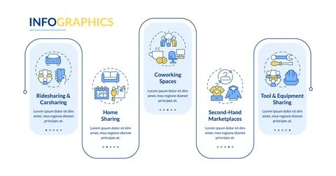 Sharing economy models rectangle infographic vector 스톡 일러스트