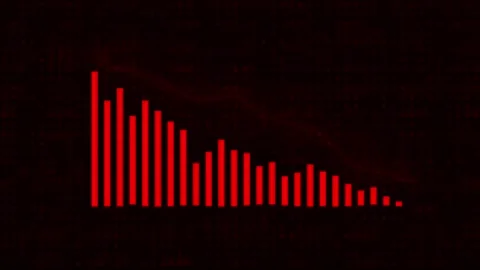Sharp Decline in Red Financial Bars. Stock Footage 293082706