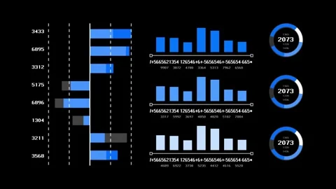Sharp financial growth graphs and bar charts in blue tones. Stock Footage 262974218