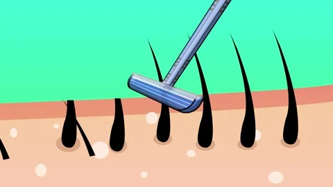 Sharp razor Shaving armpit hair closeup animation. Advertising and sharpnes.. Stock Footage 305711018