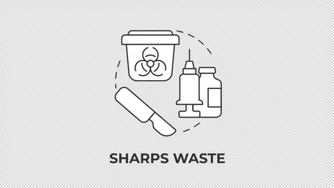 Sharps waste line concept icon animation Stock Footage 340283366