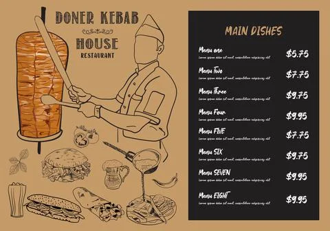 Shawarma cooking and ingredients for kebab. Stock Illustration