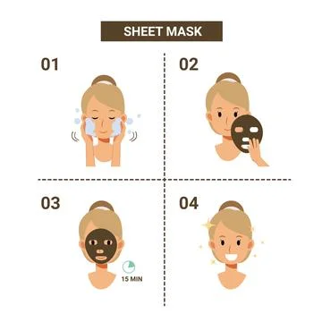 Sheet mask instructions, Woman using sheet mask step by step. Flat vector car Stock Illustration