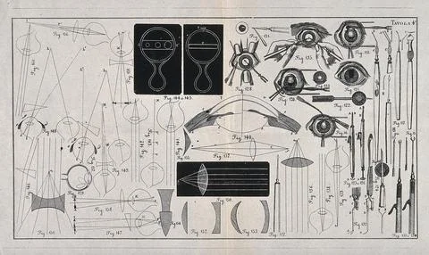 A sheet showing optical instruments, eye examinations, diagrams to show the.. Stock Illustration