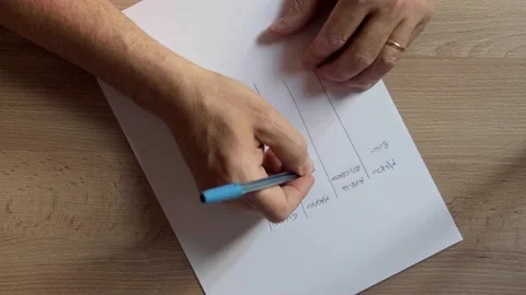The sheet is torn and thrown away after a writing error Stock Footage 151770411