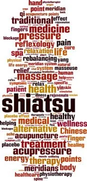 Shiatsu word cloud Stock Illustration