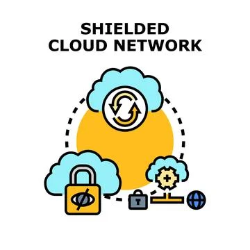 Shielded cloud network for secure data management イラスト素材