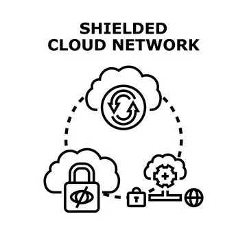 Shielded cloud network for secure data management イラスト素材