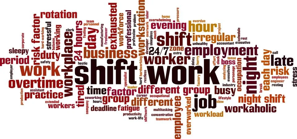 Shift work word cloud concept. Collage made of words about shift work. Vector Stock Illustration