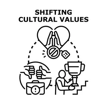 Shifting cultural values conceptualizing modern evolution Stock Illustration