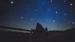530+ Star Gazing Car Stock Videos and Royalty-Free Footage - iStock