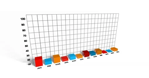 Shiny Animated 3D  Bar Graph Stock Footage 71074355