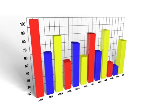 Shiny Animated 3D Bar Graph Stock Footage 71074629