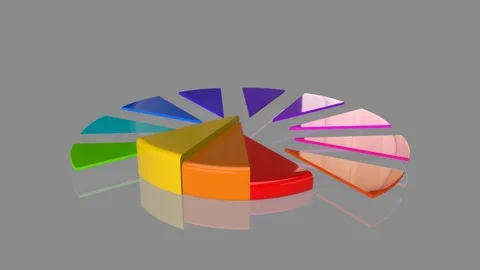 Shiny Animated 3D Pie Chart Stock Footage 70737975