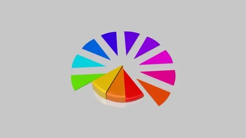 Shiny Animated 3D Pie Chart Stock Footage 70737995
