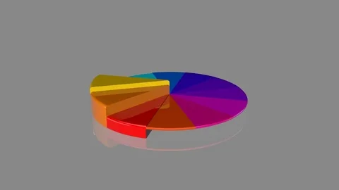 Shiny Animated 3D Pie Chart Stock Footage 70738023